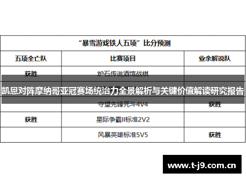 凯恩对阵摩纳哥亚冠赛场统治力全景解析与关键价值解读研究报告 凯恩对阵摩纳哥亚冠赛场统治力全景解析与关键价值解读研究报告